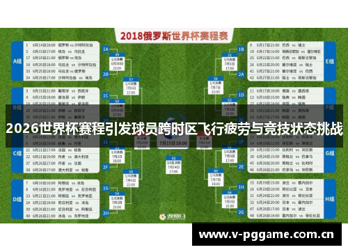 2026世界杯赛程引发球员跨时区飞行疲劳与竞技状态挑战